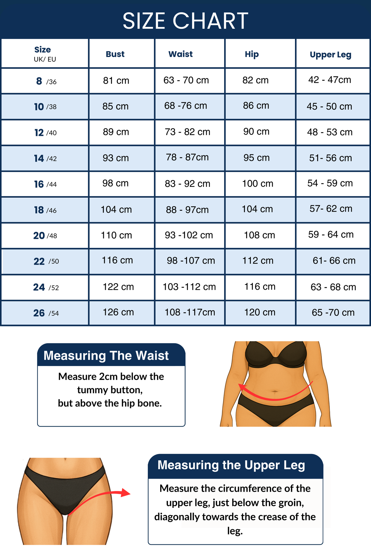 Ladies Incontinence Swimwear Size Chart for Women
