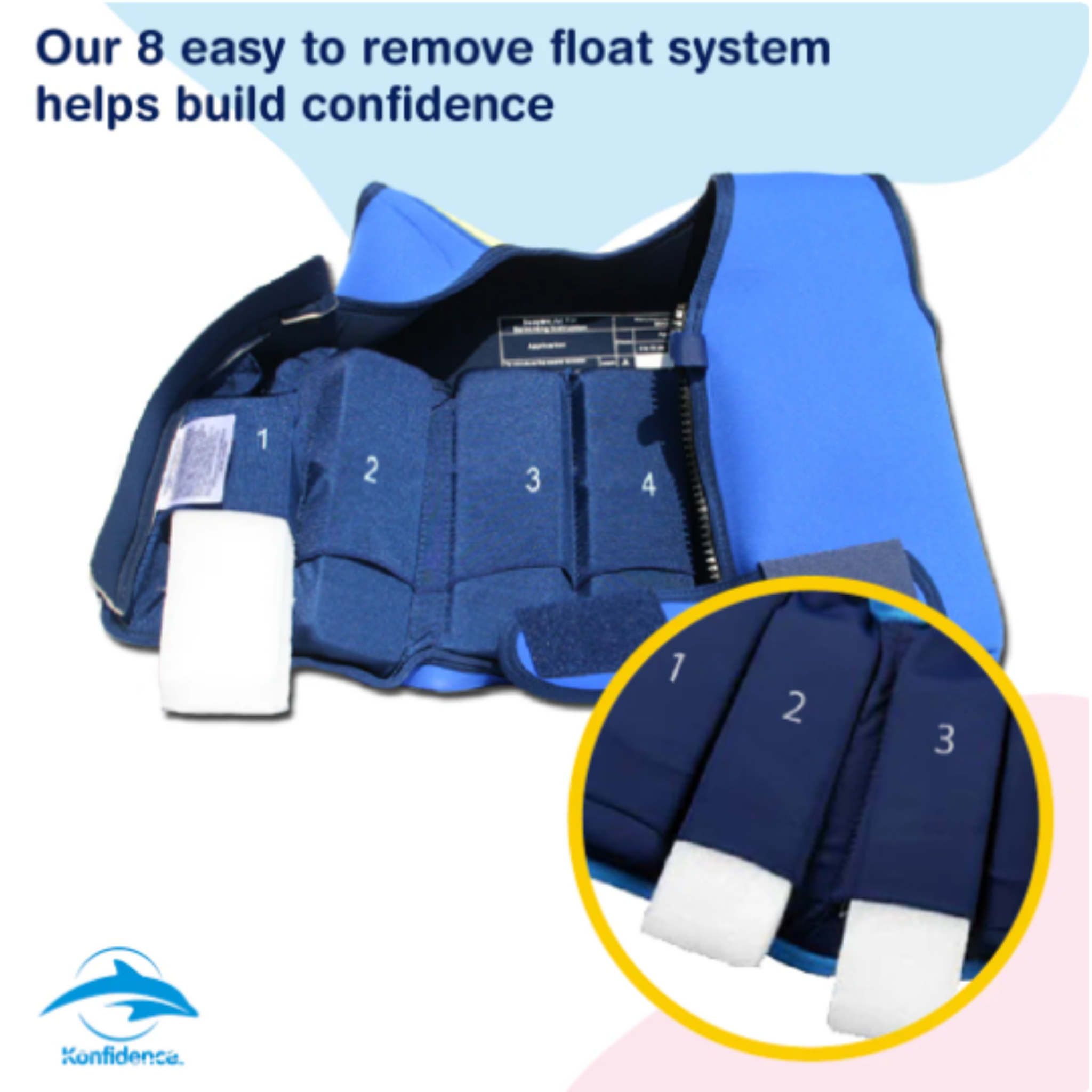 Konfidence Adult Float Jacket