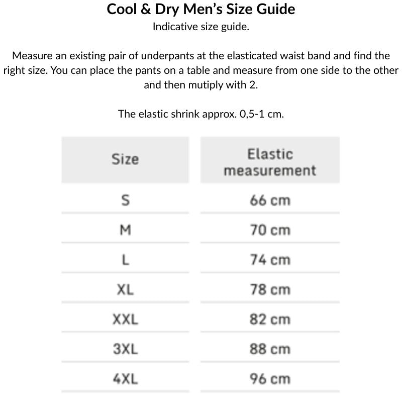 Men&