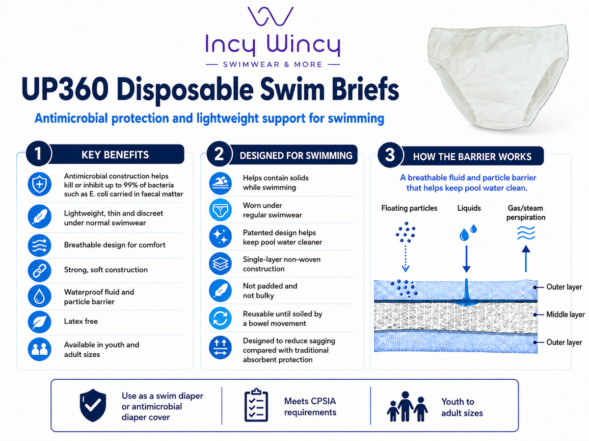 UP360 Youth Disposable Swim-sters - Single