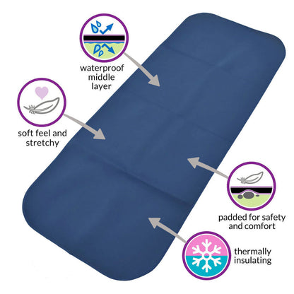 changing mat  with features highlighted on a white background
