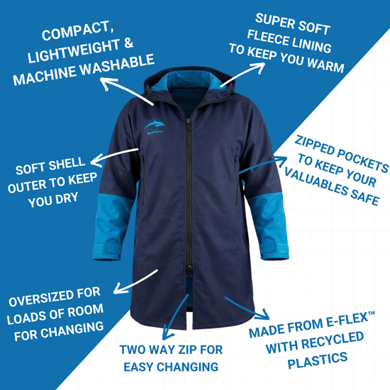 Konfidence kids fleece lined changing robe feature guide showing soft fleece lining, zip pockets, two way zip and recycled fabric