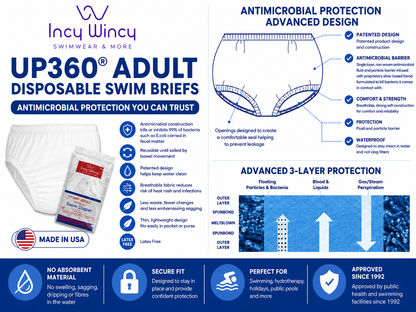 UP360 Adult Disposable Swim Brief - Single