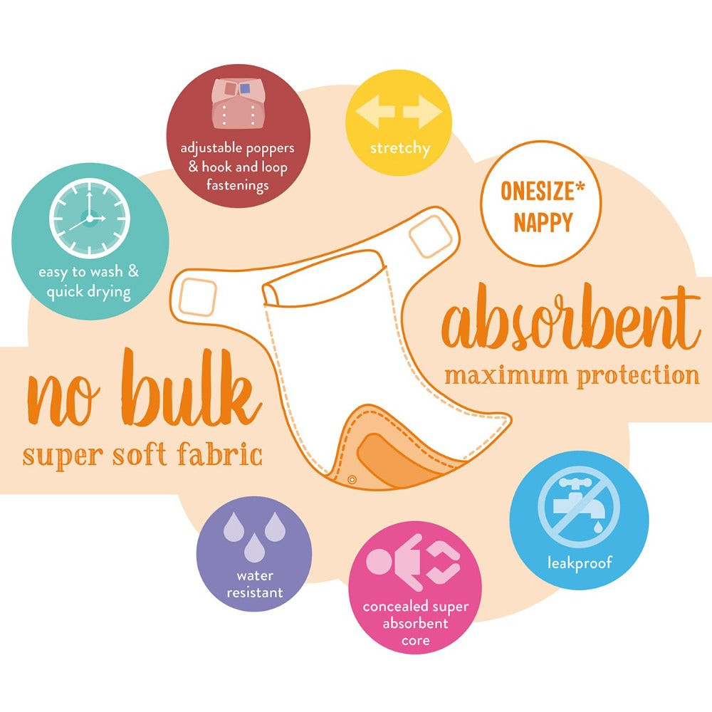 Bambino Mio Miosolo All-in-one Baby Reusable Nappy - Incy Wincy Swimstore