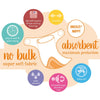 Bambino Mio Miosolo All-in-one Baby Reusable Nappy - Incy Wincy Swimstore